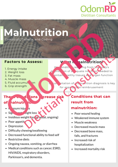 Malnutrition - Condition, Criteria, and Coding