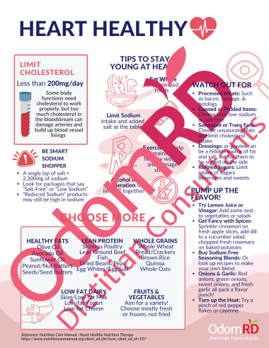 Heart Healthy Nutrition Education